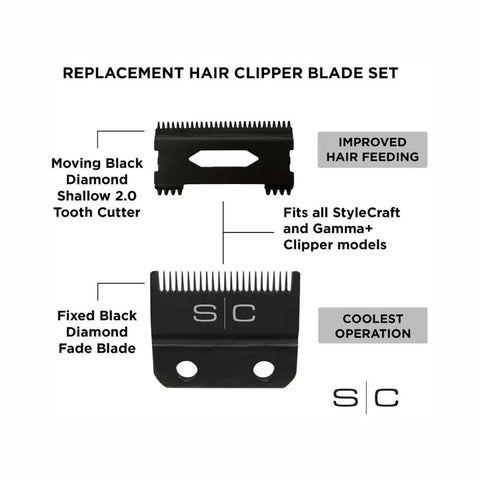 SC STYLECRAFT SET FADE & SHALLOW TOOTH BLADES LAMES FIXE & MOBILE TONDEUSE DE COUPE